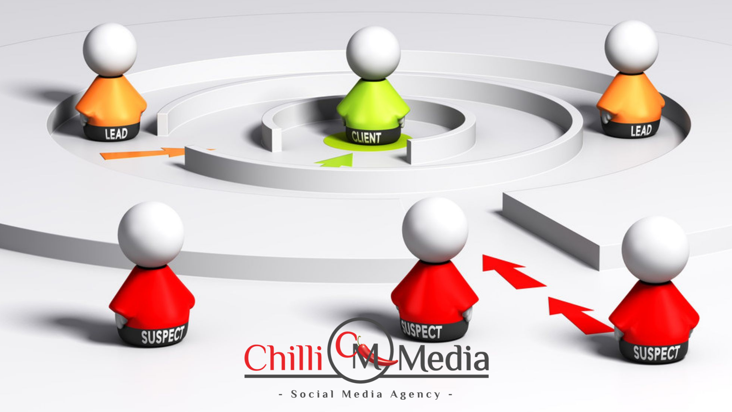 Funnels image