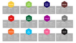 Colour psychology