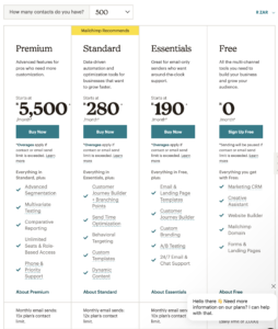 mailchimp pricing