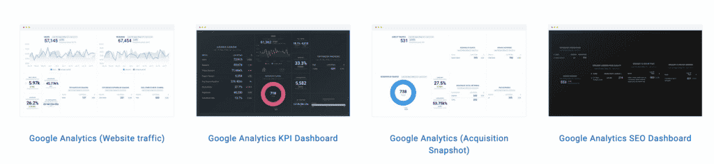 SEO dashboard data