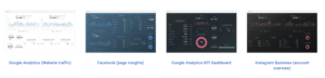 Content marketing data dashboard