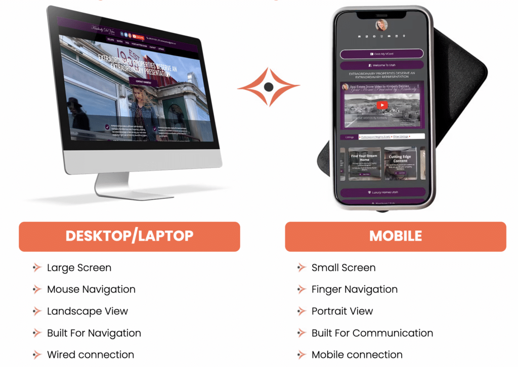 Build mobile websites fast with A.I