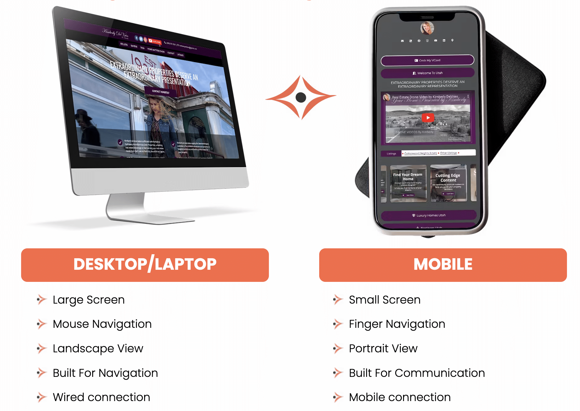 Build mobile websites fast with A.I