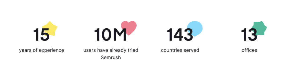 Social proof SEMRUSH