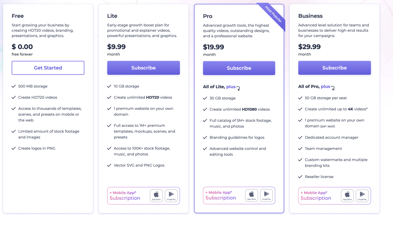 Renderforest design software pricing